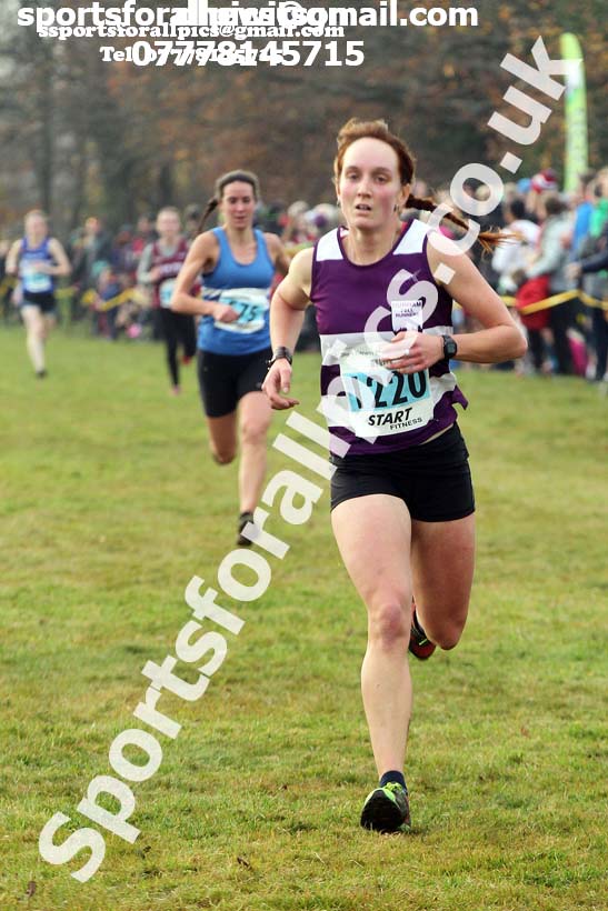 Senior womens Start Fitness NEHL, Aykley Heads, Durham. Photo:  David T. Hewitson/Sports for All Pics